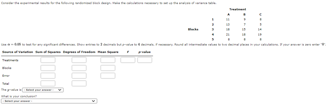  Consider the experimental results for the following randomized block design. Make