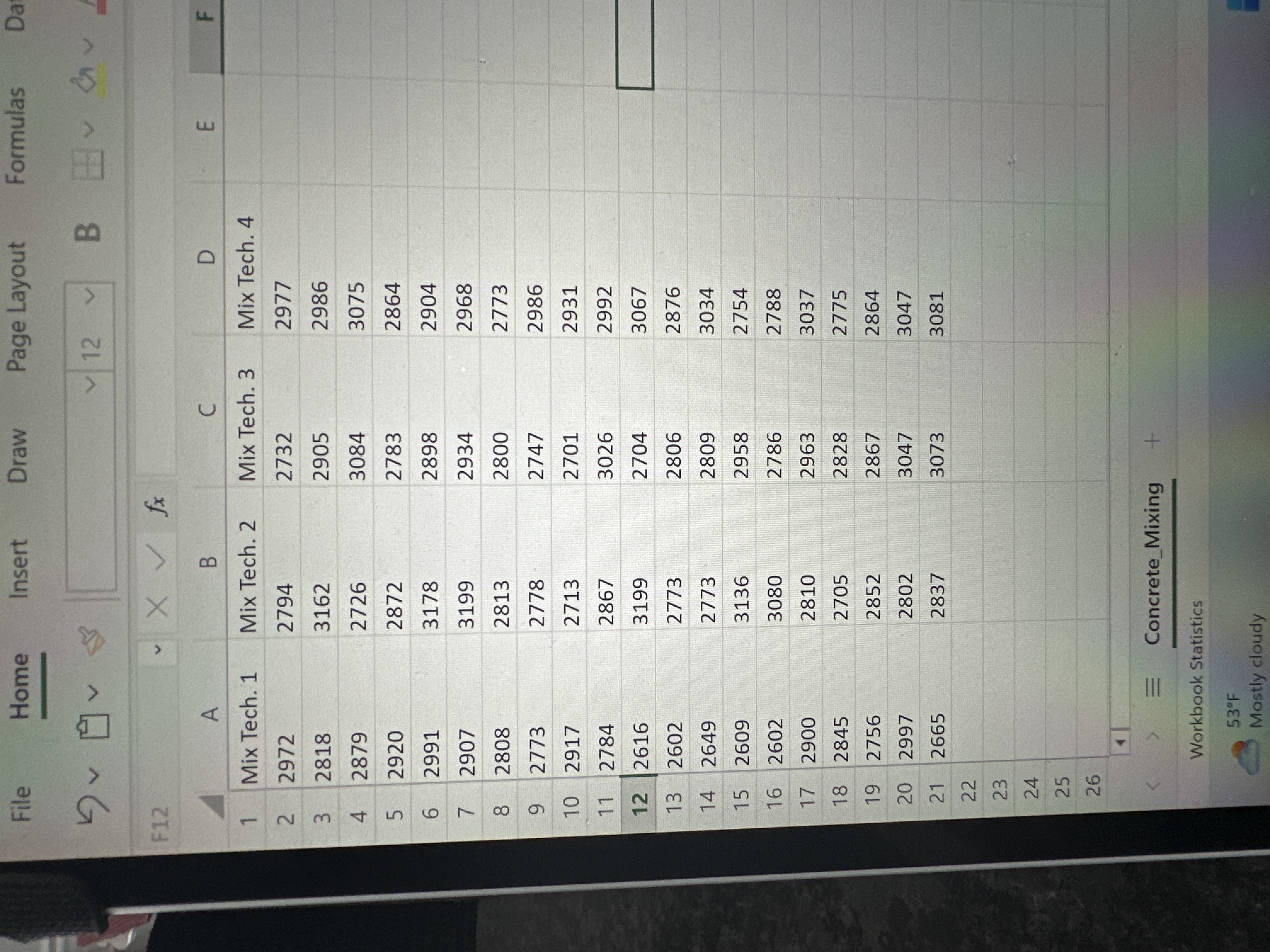  File Home Insert Draw Page Layout Formulas Da 12 V F12