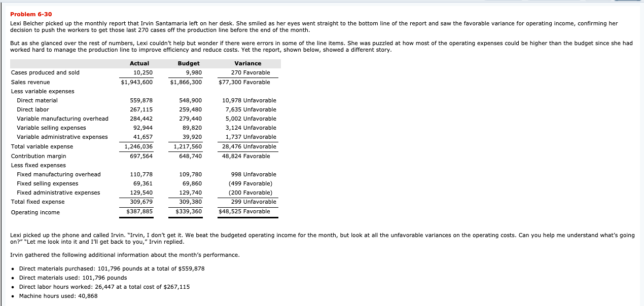 I need help solving this question, please. Problem 6-30 Lexi Belcher picked