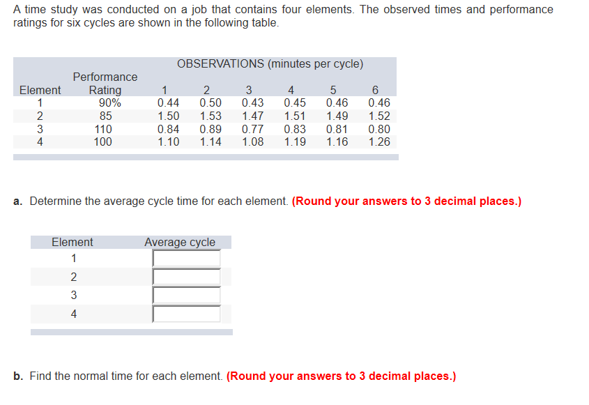 A time study was conducted on a job that contains four elements.
