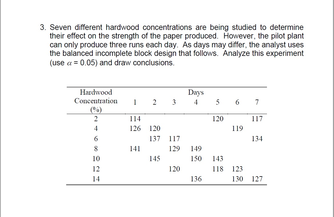 Please solve this question with python coding. Thanks in advance. 3. Seven