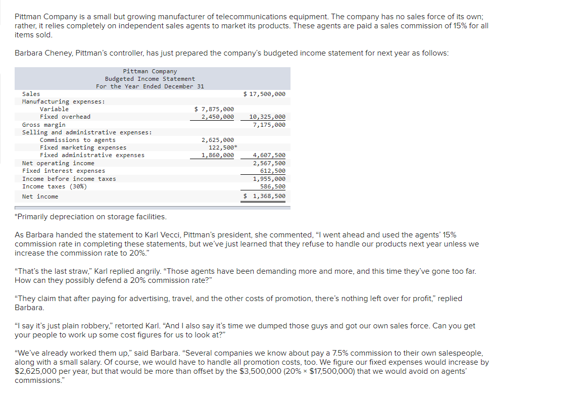 pls help me solve this problem Pittman Company is a small but