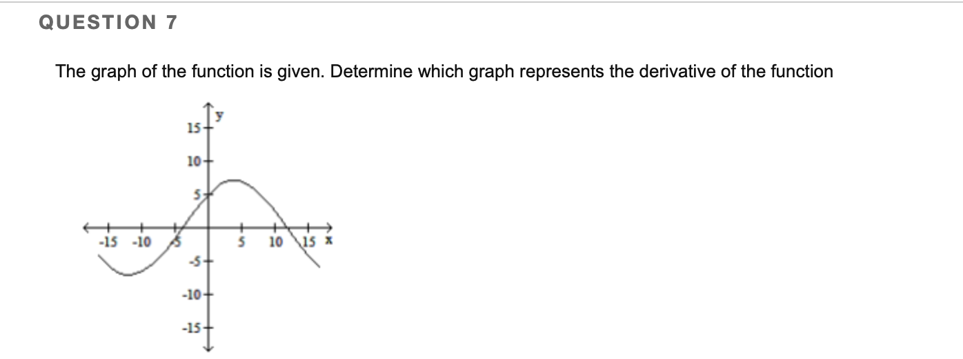 QUESTION 7 The graph of the function is given. Determine which