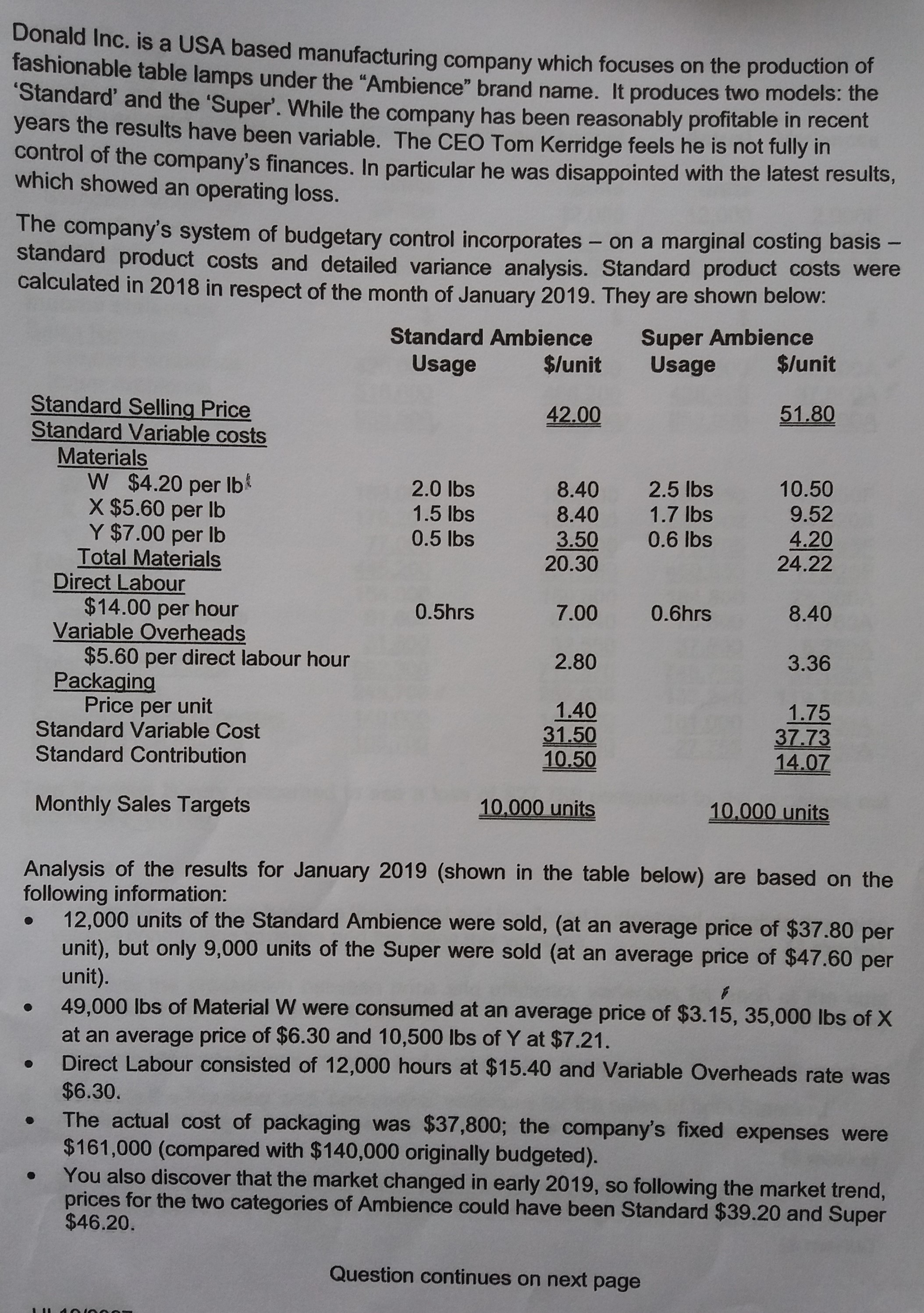 & Sold Budget Flexed Budget Actual Variances units units units Standard Ambience