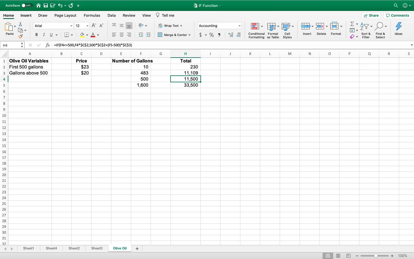 Excel Assignment IMAKE anExcel workbook containingtwo depreciation schedule templates, each on a