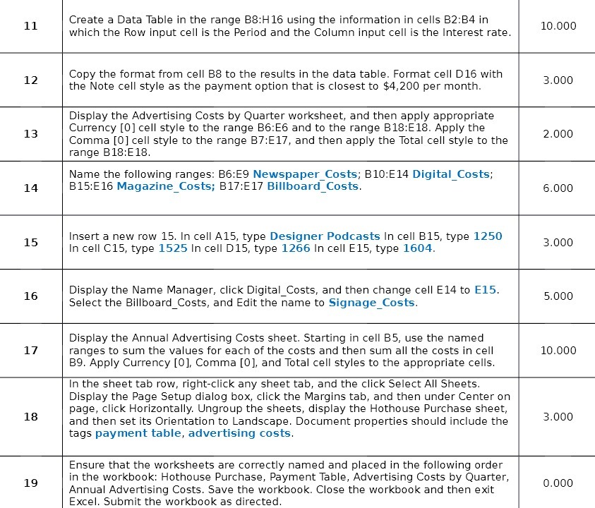 11 Create a Data Table in the range B8:H16 using the
