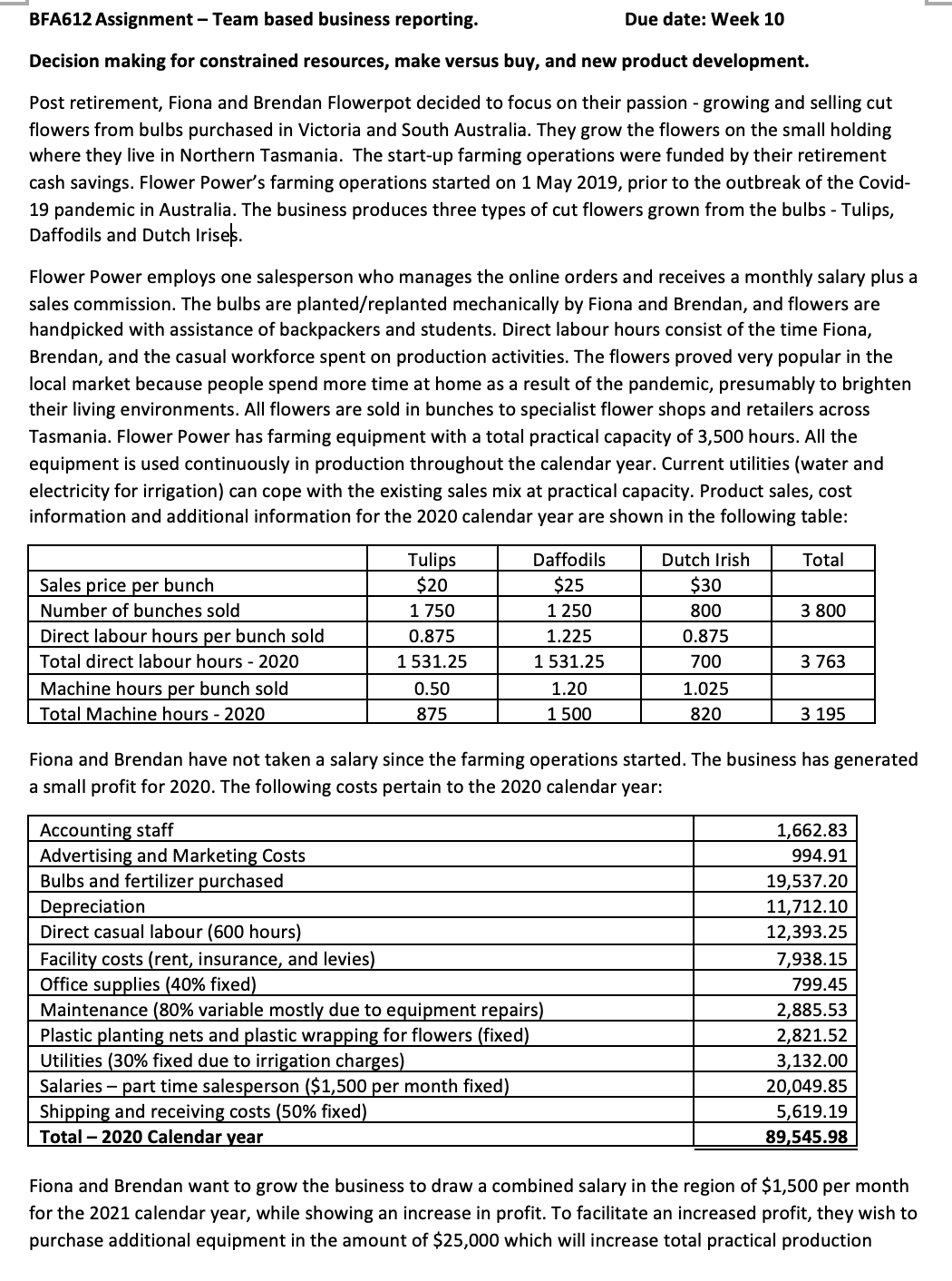 Please help me to solve the Questions BFA612 Assignment - Team based