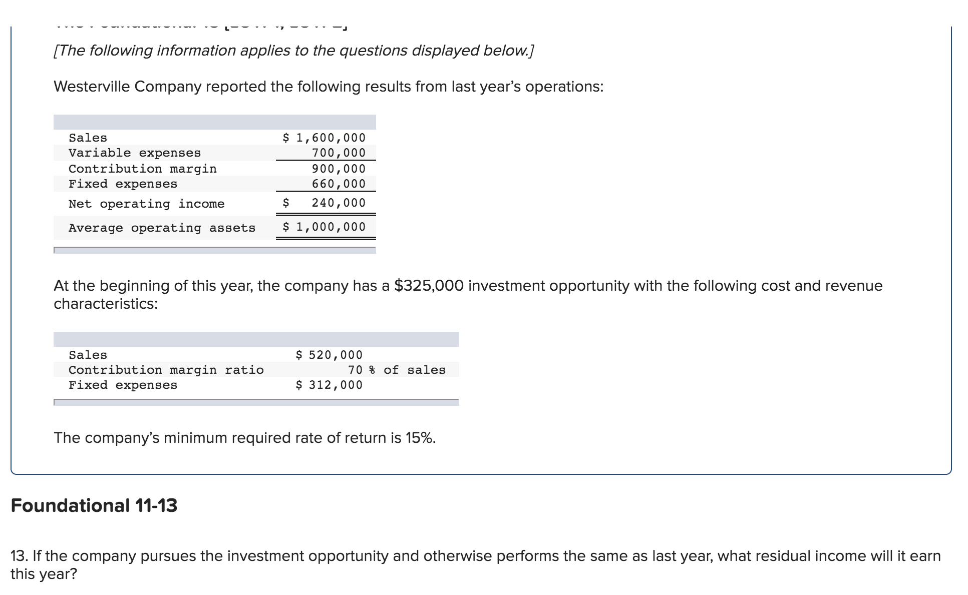 Any help as to how I can go about determining what residual