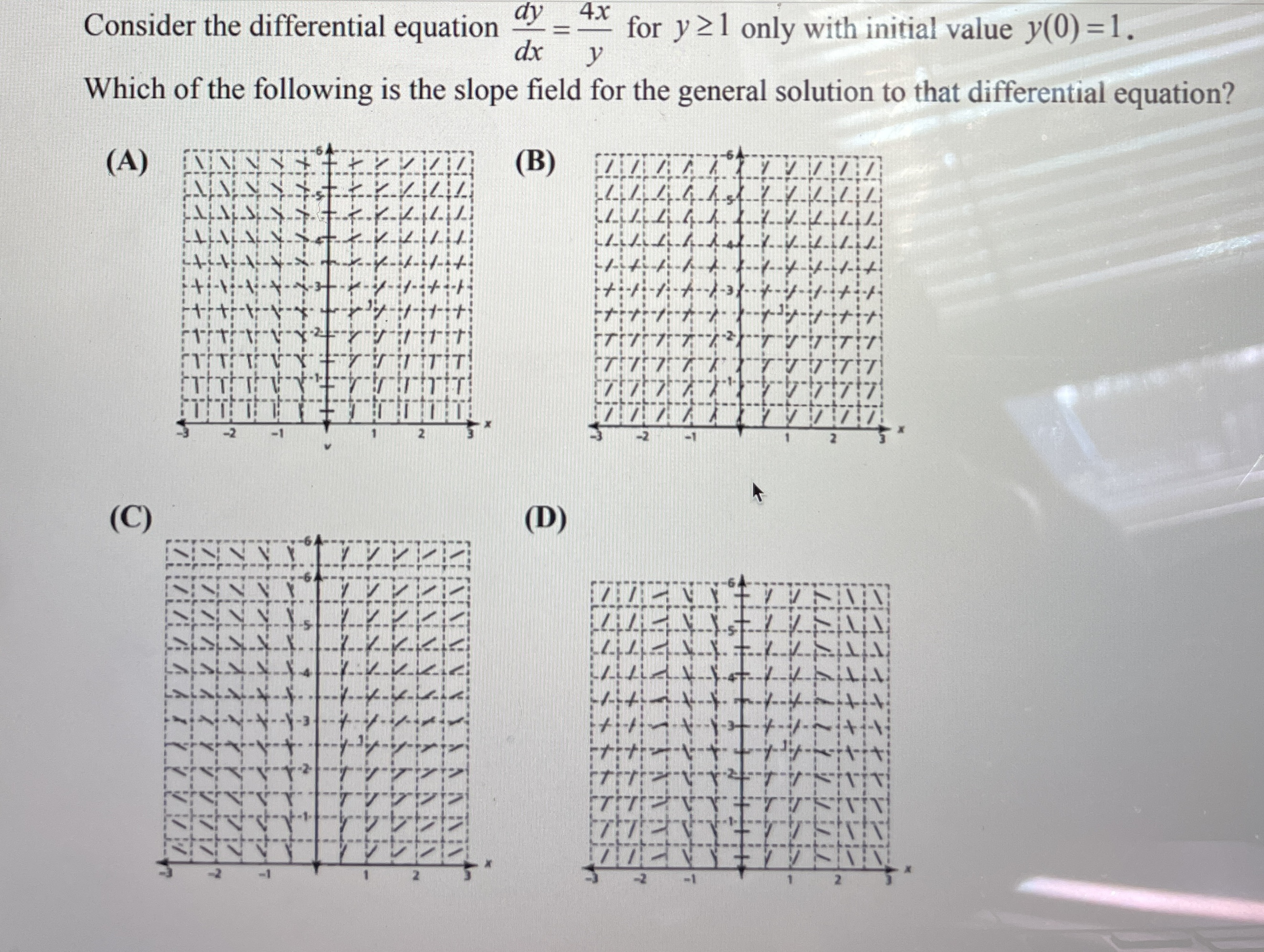 May someone please help me with my review problem? I understand slope