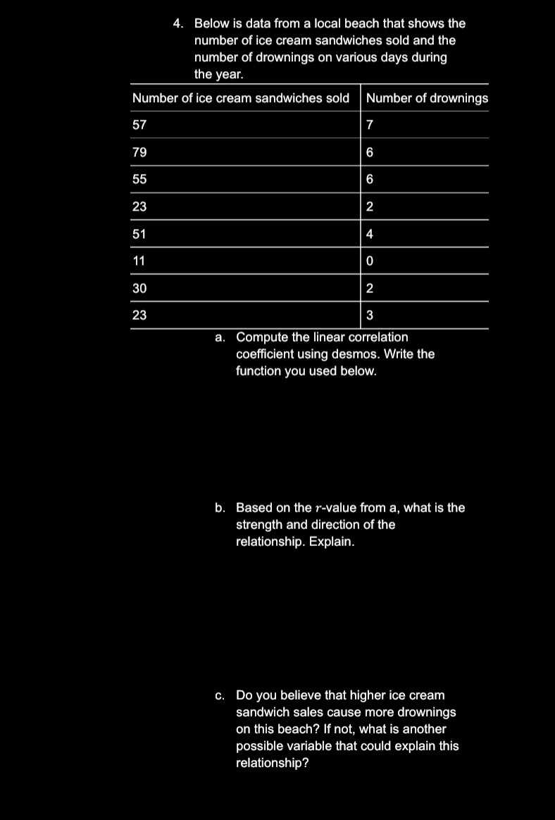 2022) and the average temperature in CA in degrees fahrenheit. Us 190