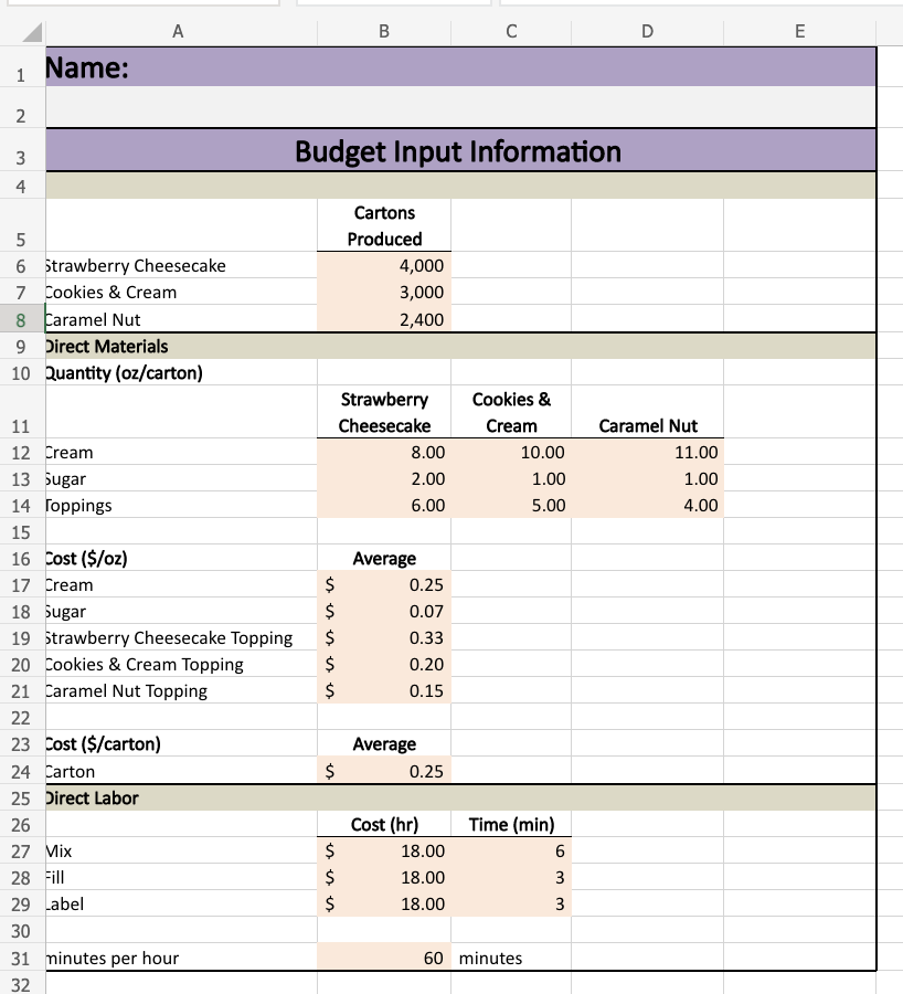 You must complete this assignment using Microsoft Excel and submit an Excel