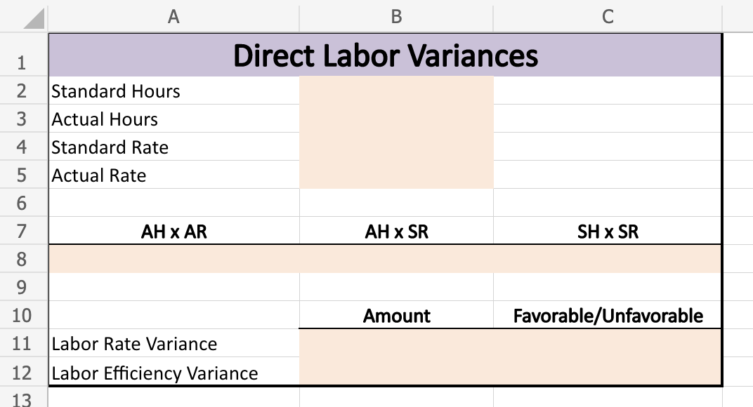 to formula drive your cells will result in a zero grade. 4]