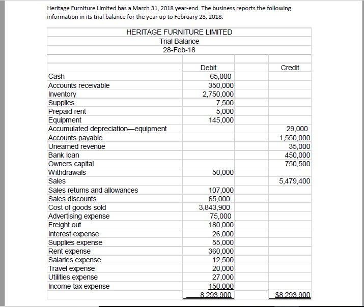 i am looking for the answer to question i have uploaded on