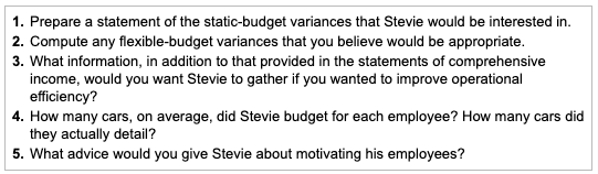 i have no idea with this question 1. Prepare a statement of