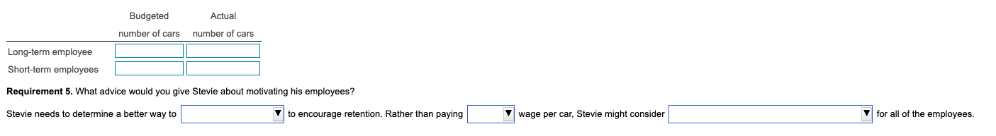 How many cars, on average, did Stevie budget for each employee? How