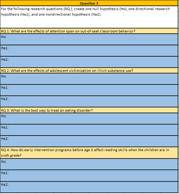 Question 3 For the following research questions (RQ create one null hypothesis