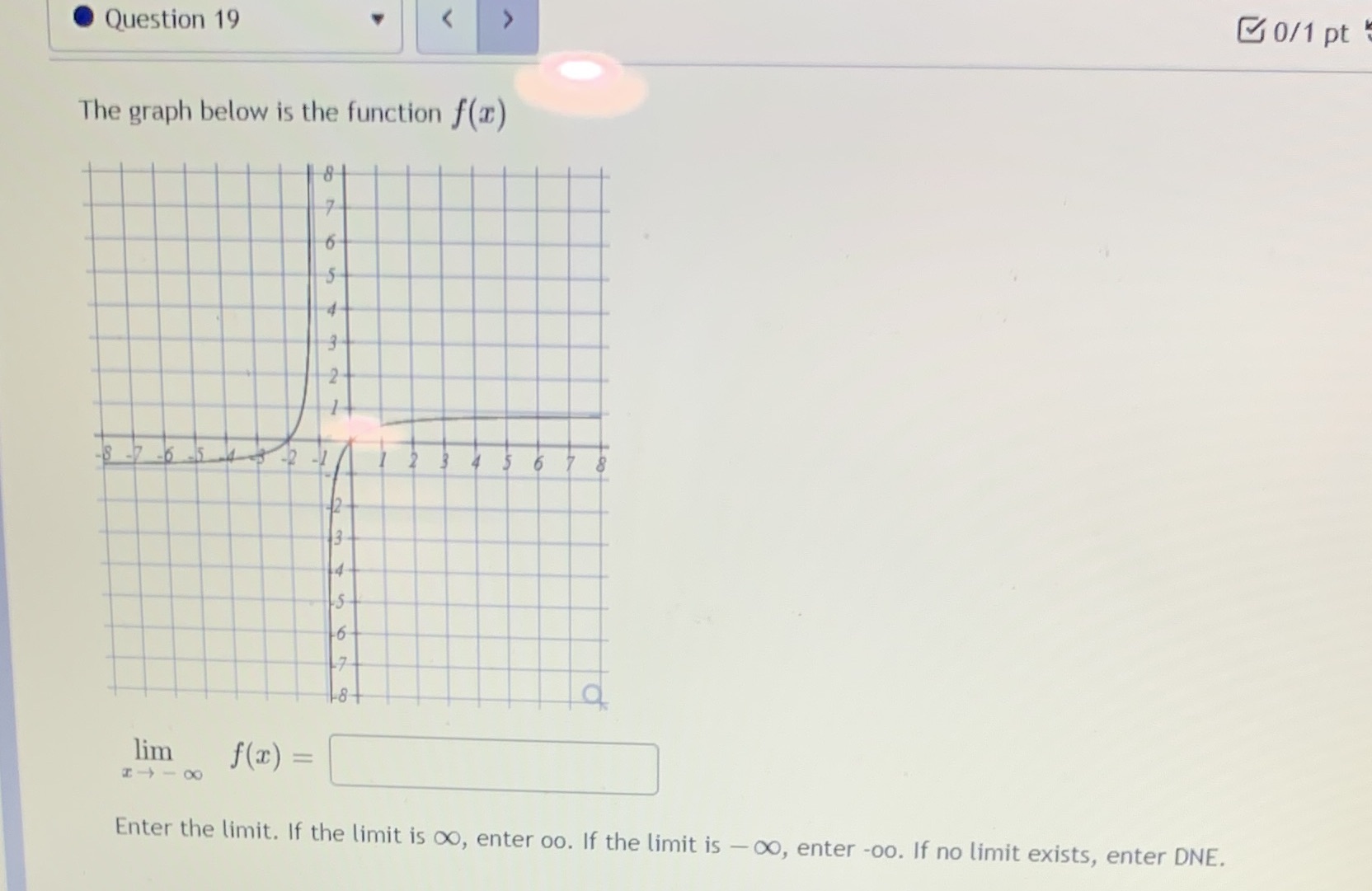 Question 19 0/1 pt The graph below is the function f(I)