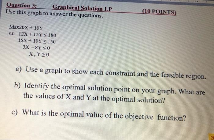 3: Graphical Solution LP (10 POINTS) Use this graph to answer the