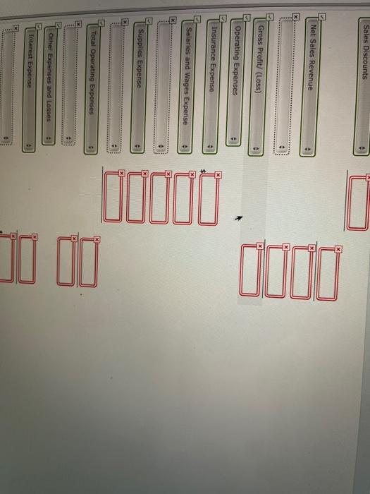 3. Annual depreciation on the equipment is $1,500. 4. Interest of $50