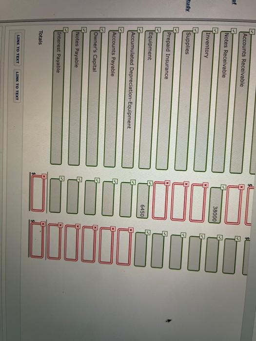 Sales Discounts Cost of Goods Sold Salaries and Wages Expense Rent Expense