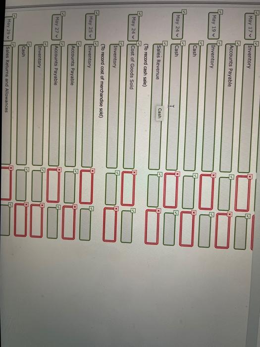 Wholesale Supply $3,900, terms 2/10, n/30. 2 Sold merchandise on account $1,800,