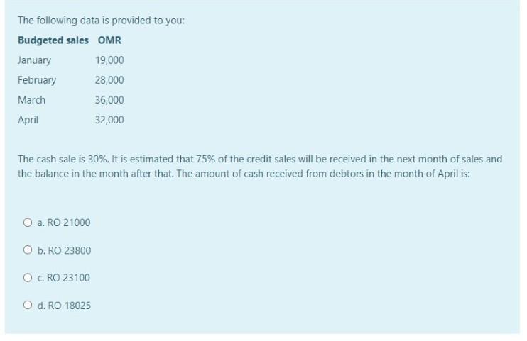 per unit of manufacturing the product: Material cost RO 3.500, Labour cost