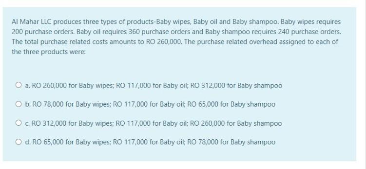 and the Cost Gap is: O a. Target Cost RO 11.750 and