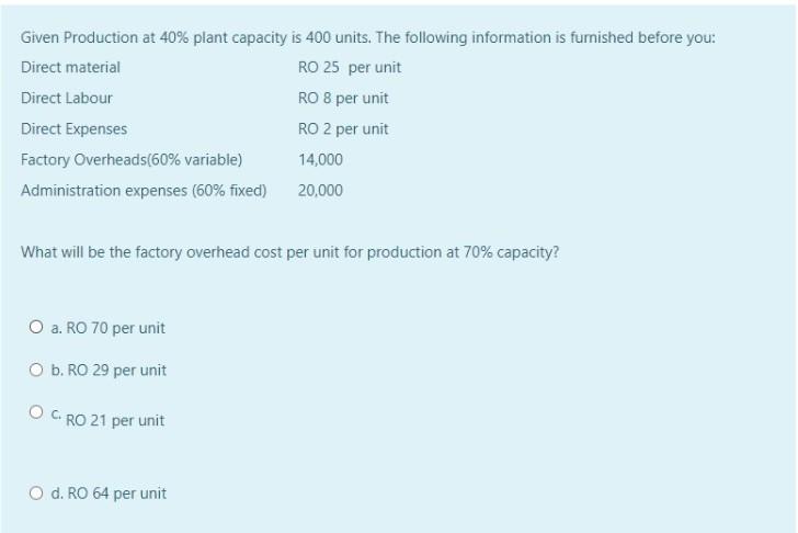 Gap RO 2.900 O d. Target Cost RO 14.300 and Cost Gap