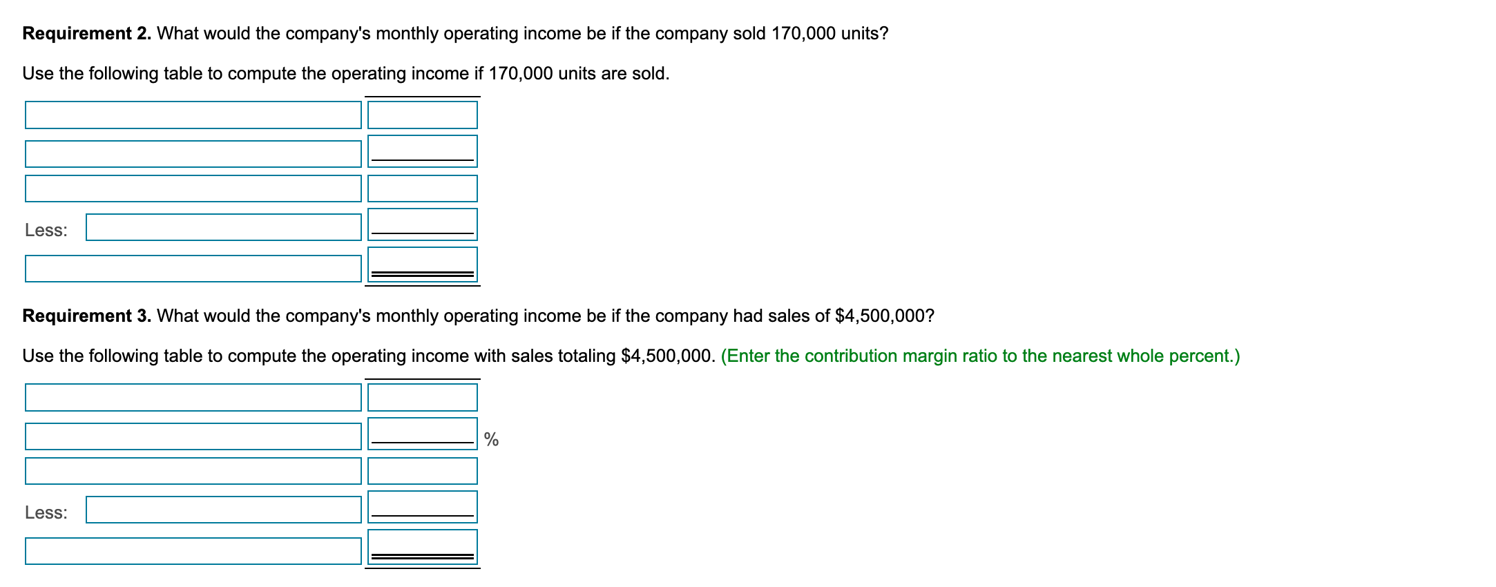 relevant range extending to 200,000 units per month are as follows: Data