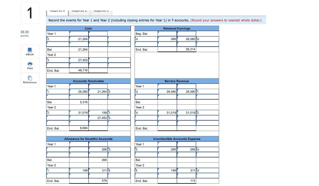 It experienced the following events during its first two years of operation.