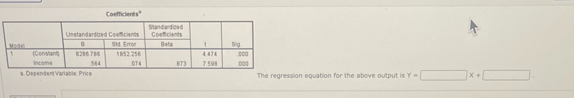 Coefficients Standardized Unstandardized Coefficients Coefficients Model B Std. Error Beta Sig.