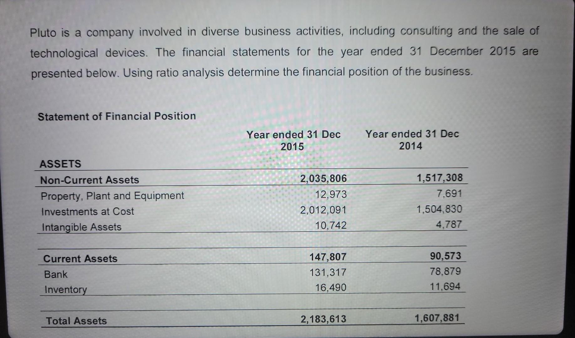  Pluto is a company involved in diverse business activities, including consulting
