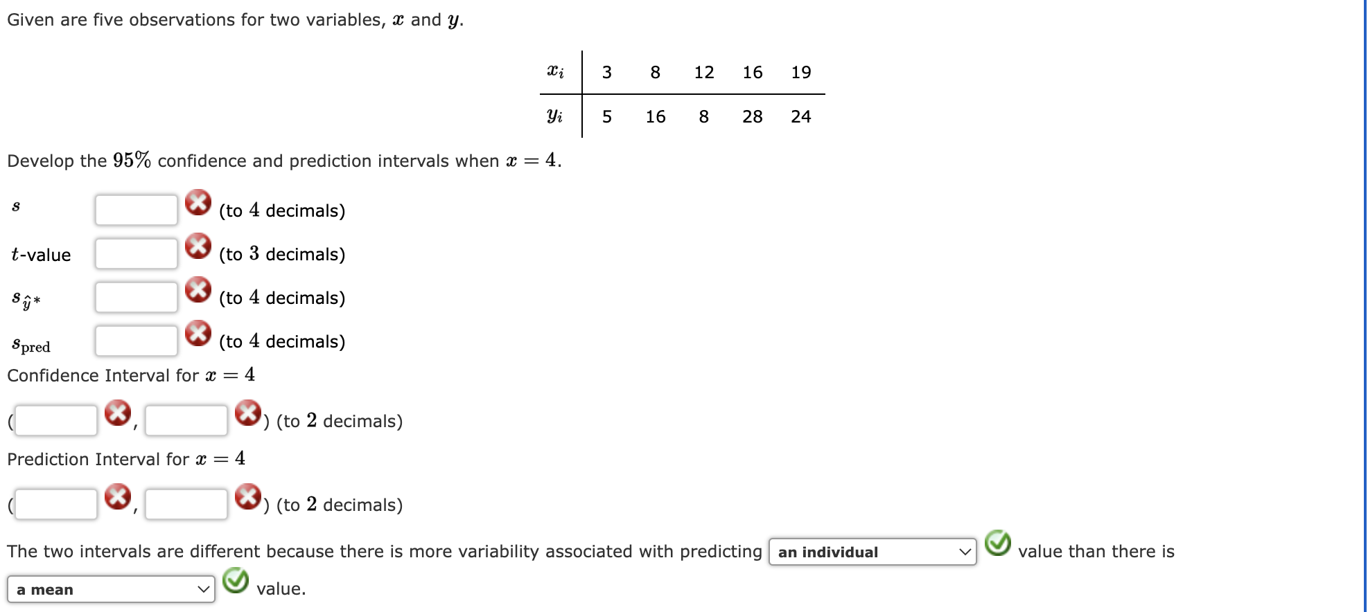 Estimate the standard deviation of f; * when :1: = 4. b.