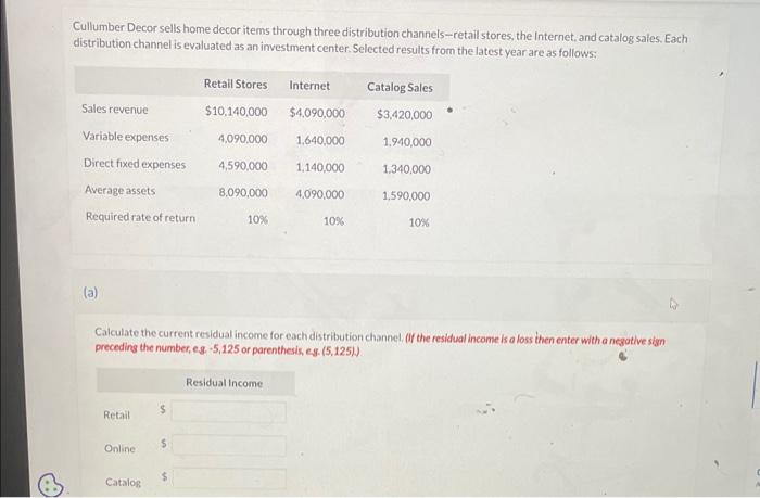  Cullumber Decor sells home decor items through three distribution channels-retail stores,