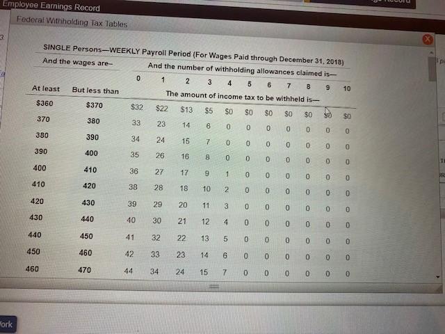 tax will holding table Social Security taxis withheld at the rate of