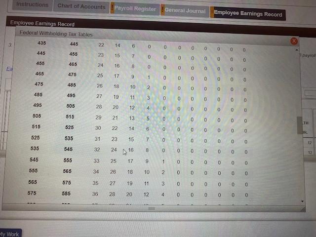 Payroll Information for the Week Ended November 18, 20- Employee No of