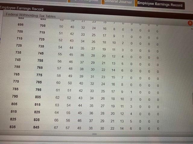 SSMTWTF Rate Deposit 1/1-11/11 1 3 $12 M M 514960 117.00 2
