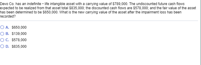 Devo Co. has an indefinite - life intangible asset with a carrying