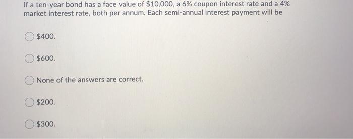 include fixed annual principal payments of $9,400, plus interest on the outstanding