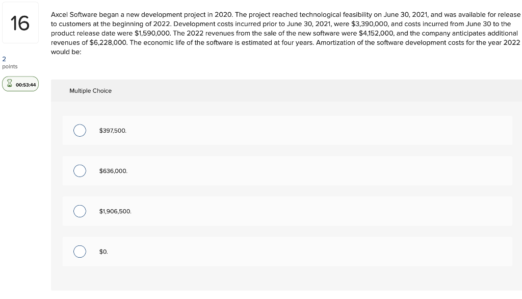 2 points 00:53:44 16 Axcel Software began a new development project in