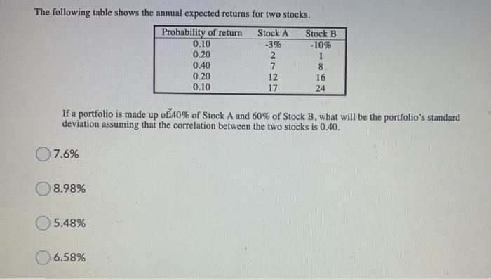 7 0.20 12 0.10 27 17 1862 24 What is the coefficient