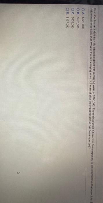 Devo Co has an indefinite-life intangible asset with a carrying value of