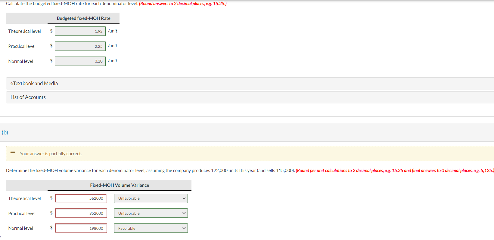 budgeted amounts for this year. (a) Calculate the budgeted fixed-MOH rate for