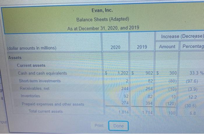 view the assets section of the balance sheet.) (Click the icon to