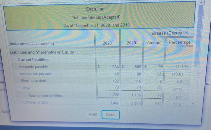view the liabilities and shareholders' equity sections of the balance sheet.) (Click
