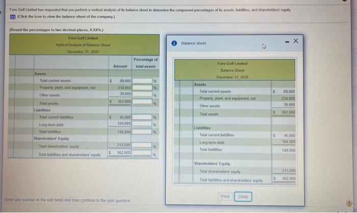 Fore Golf Limited has requested that you perform a vertical analysis of