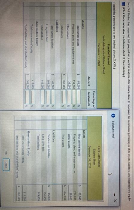 its balance sheet to determine the component percentages of in assets, liabilities,