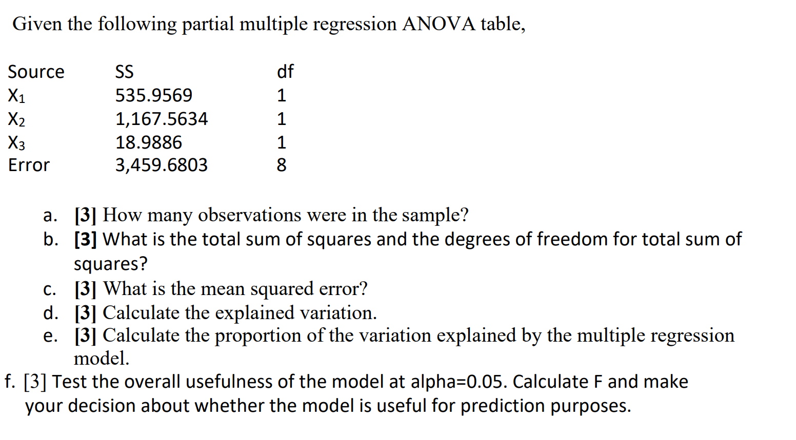  Given the following partial multiple regression ANOVA table, Source 55 clf