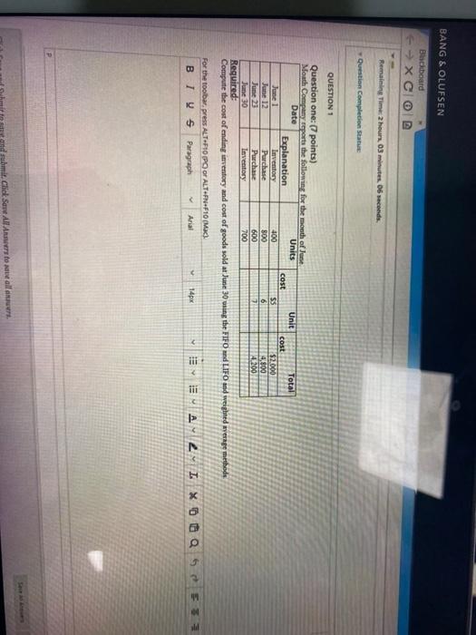 the ing for the month of Date Units Unit Total Explanation cost