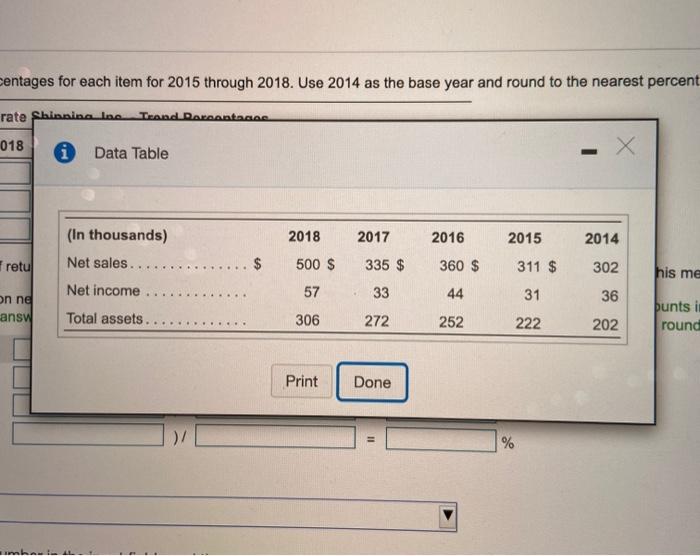 centages for each item for 2015 through 2018. Use 2014 as the